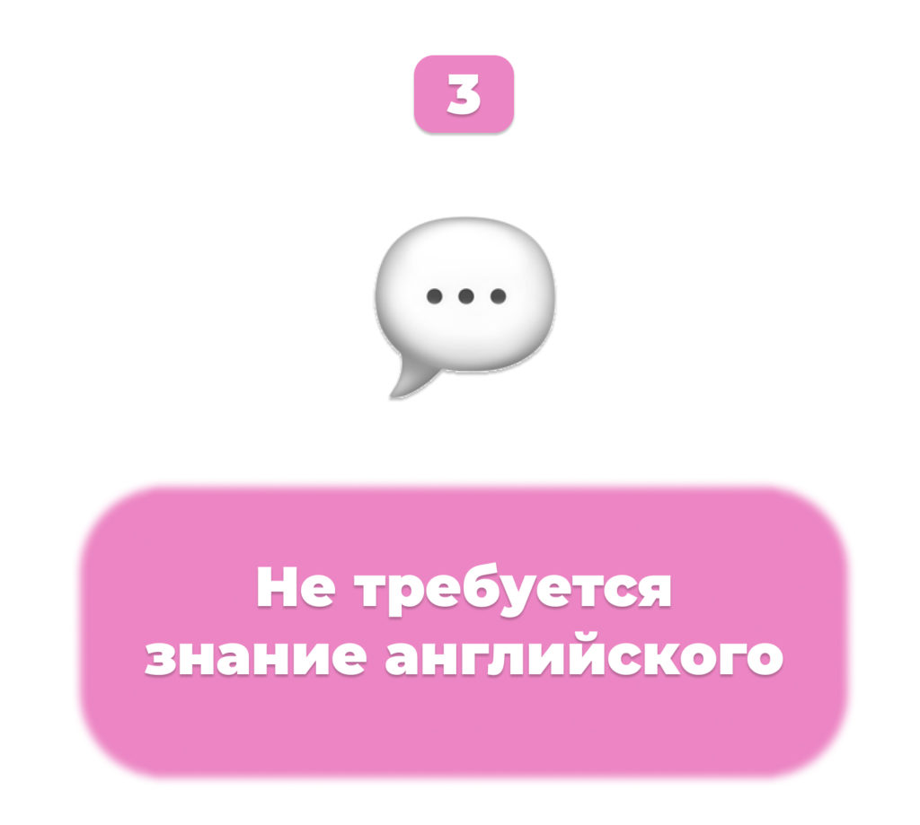 Бонгакамс стать моделью онлайн студии