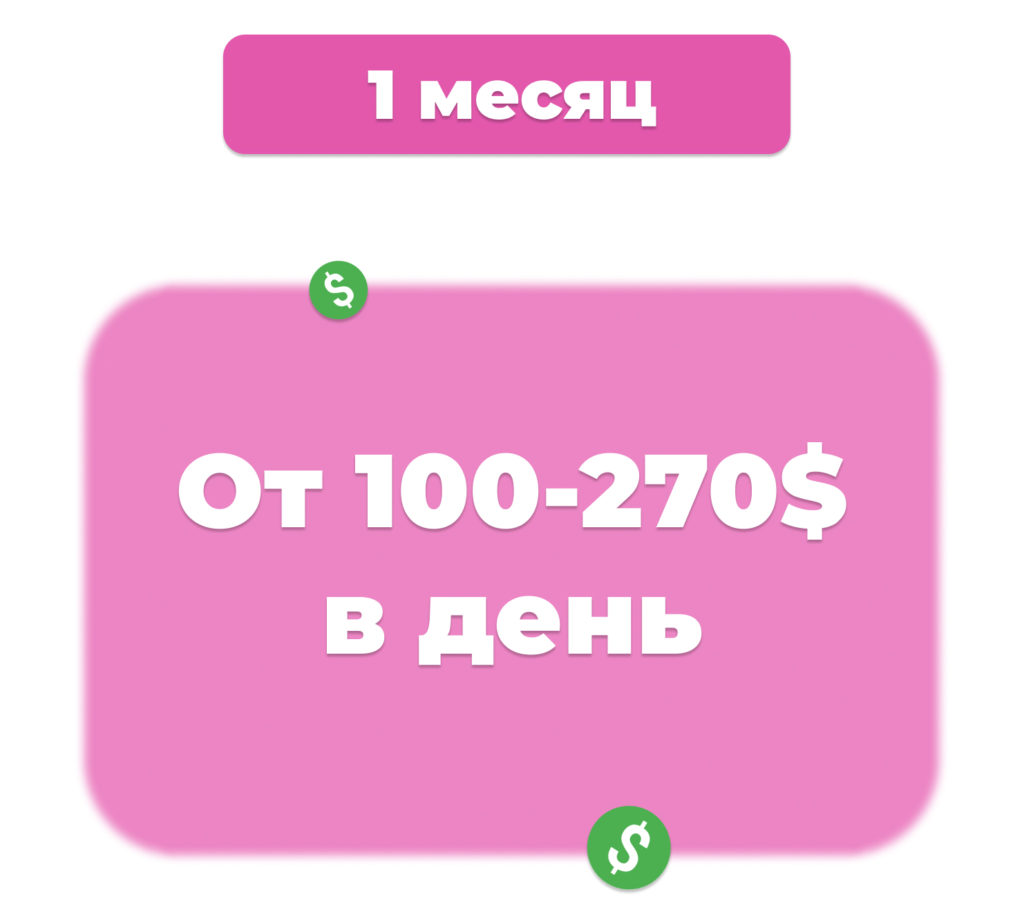 BongaCams средний заработок вебкам моделей