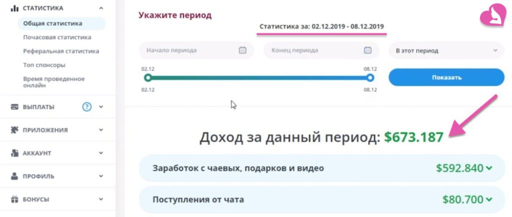 Вебкам с телефона: заработок моделей на BongaModels